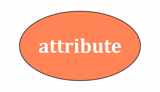 Attribute