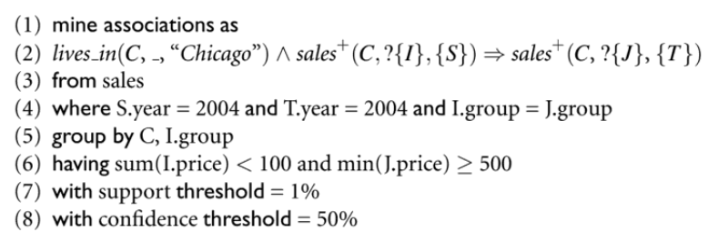 DMQL query: (1) mine associations as (2) lives_in(C, _, &ldquo;Chicago&rdquo;) AND sales+(C, ?{I}, {S}) => sales+(C, ?{J}, {T}) (3) from sales (4) where S.year = 2004 and T.year = 2004 and I.group = J.group (5) group by C, I.group (6) having sum(I.price) < 100 and min(J.price) >= 500 (7) with support threshold = 1% (8) with confidence threshold = 50%