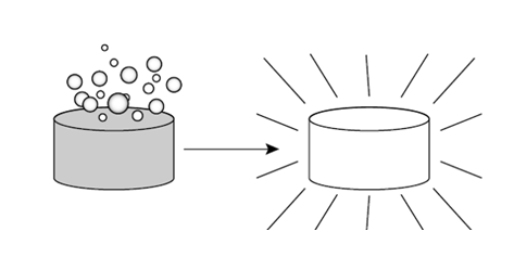 Data Cleaning in Data Mining