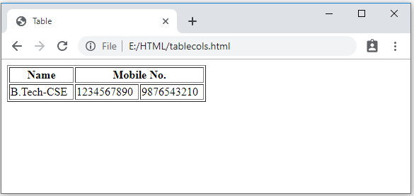 table